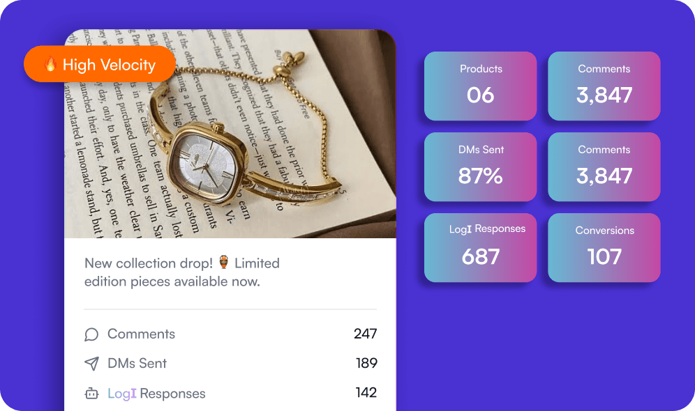 Product post with comment, DM, and conversion tracking stats